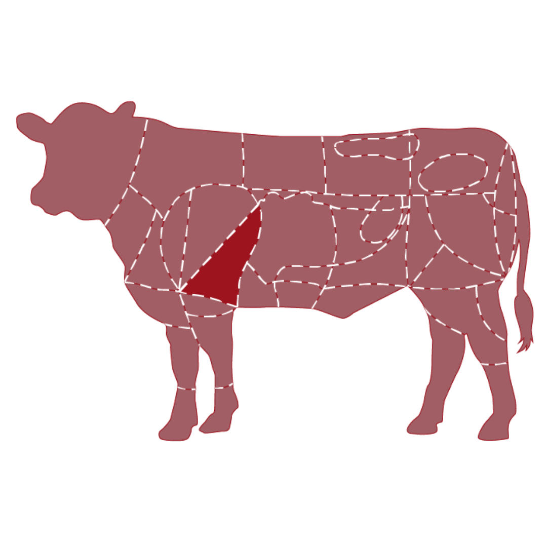 Posta Paleta Estancia 92 Corte Premium de Novillo